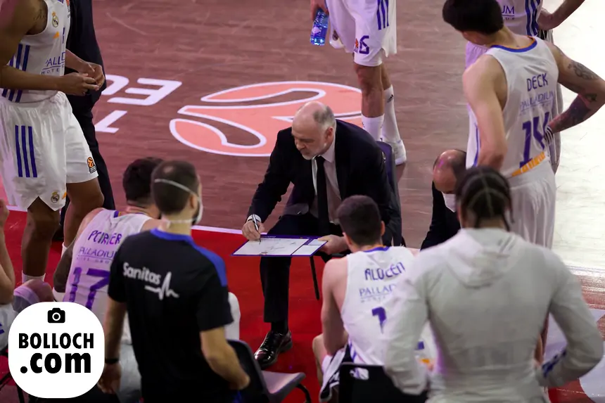 Les différents types de coachs au basket
